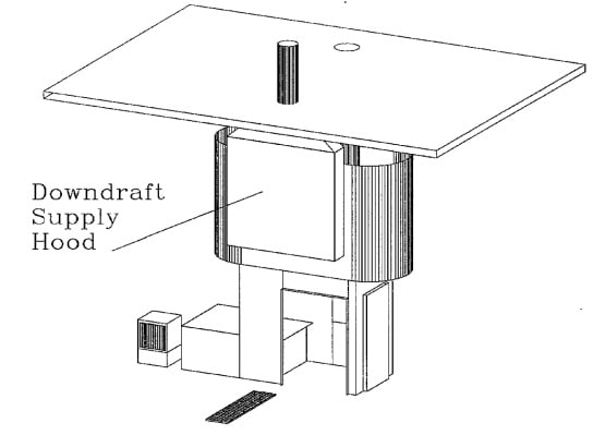 Figure 1: Downdraft Ventilation Supply Hood